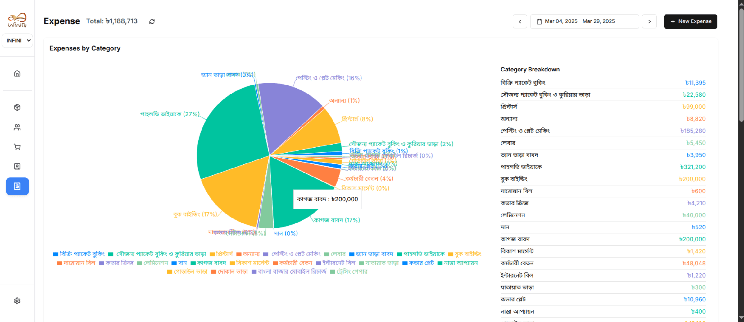artho.app screenshot 4 — SaaS · Sales & Accounting