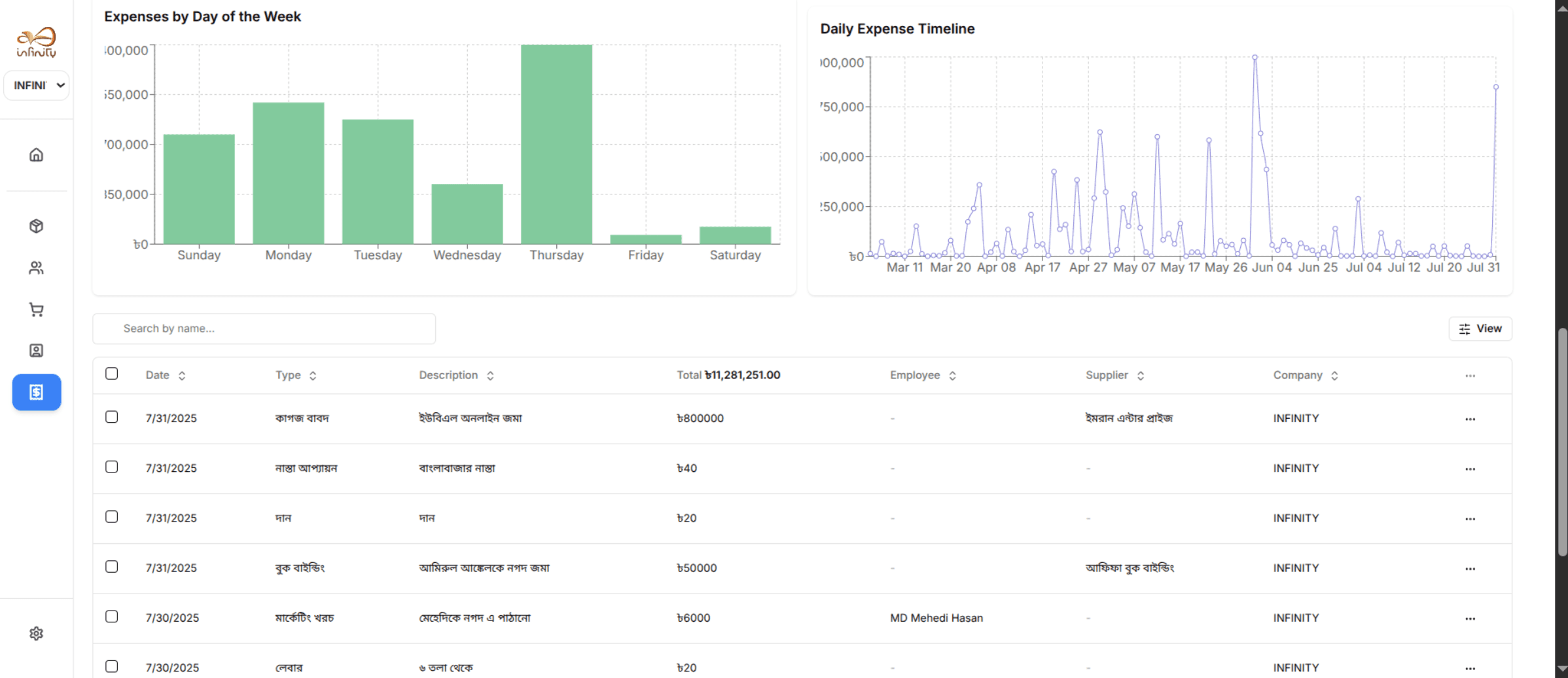 artho.app screenshot 5 — SaaS · Sales & Accounting